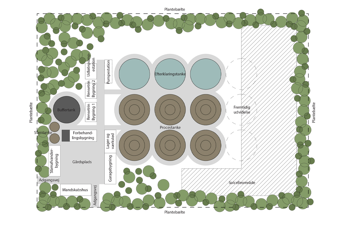 Plantegning illustration af fremtidens renseanlæg i Favrskov